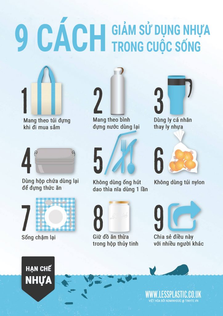  9 cách hạn chế nhựa và túi nilong 1